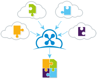CloudJuncxion Information Dispersal Across Multiple Clouds